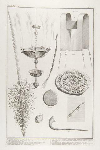 Objetos com simbologia judaica